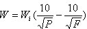 球磨機(jī)功耗學(xué)說(shuō)有哪幾方面應(yīng)用？-河南吉宏機(jī)械制造