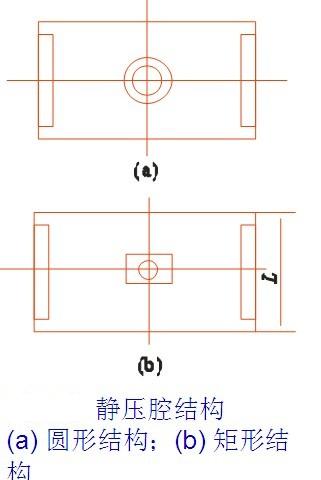 你對(duì)球磨機(jī)潤滑有什么疑問