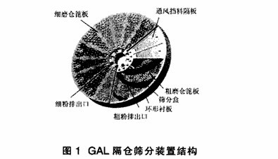 提高開流高產(chǎn)水泥球磨機設備產(chǎn)量技術措施